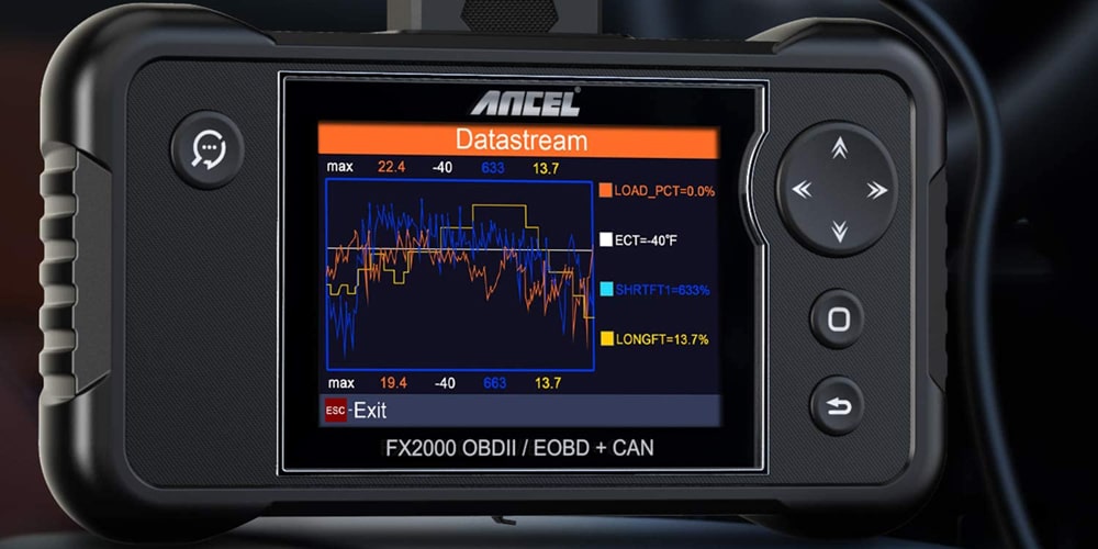 Настройка obd2 андроид 2021